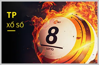 Bảo mật tối ưu game iwin casino